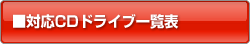 �Ή�CD�h���C�u�ꗗ�\